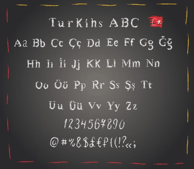 The Turkish language written in Latin alphabet