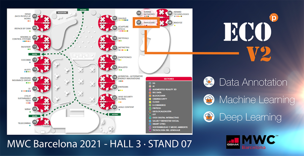 Stand Pangeanic MWC Barcelona 2021