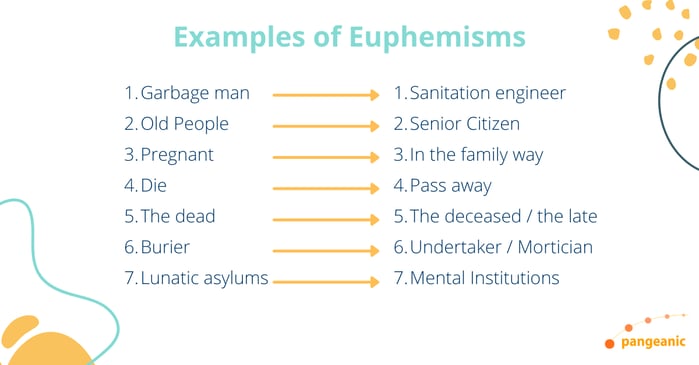examples of english euphemisms