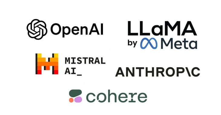 Logos of major AI leaders